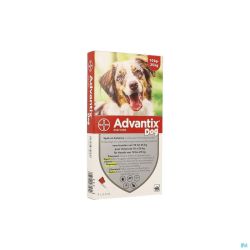 Advantix 250/1250 Chiens 10<25Kg Fl 4X2,5Ml