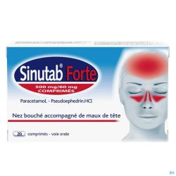 Sinutab Forte 500/60 Mg Comp 20