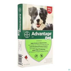 Advantage 250 Honden 10<25kg 4x2,5ml