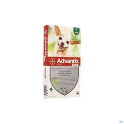 Advantix 40/ 200 Chiens < 4kg Fl 6x0,4ml