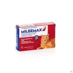 Milbemax Katten Filmomh Tabl Blister 2x2