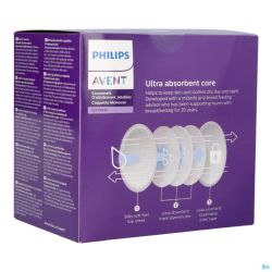 Philips Avent Borstkompres Dag/nacht 60 Scf254/61