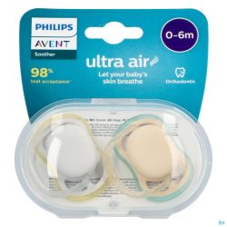 Philips Avent Fopspeen Air Groen Grijs +0m