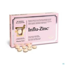 Influ-zinc comp 90