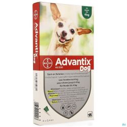 Advantix 40/ 200 Chiens < 4Kg Fl 4X0,4Ml