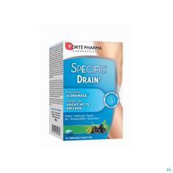 Specific Drain Tabl 56