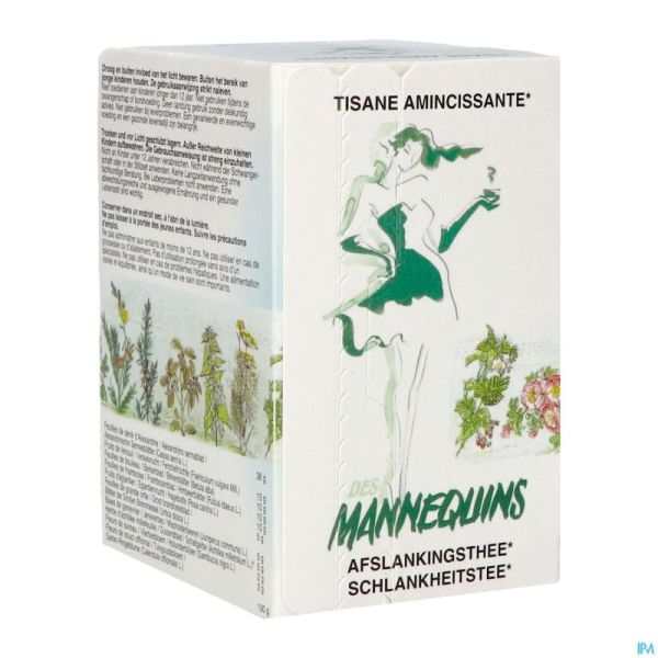 Mannequin Afslankingsthee 24