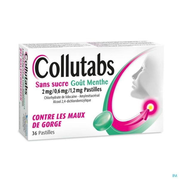 Collutabs S/Sucre Menthe 2Mg/0,6Mg/1,5Mg Pastil 36